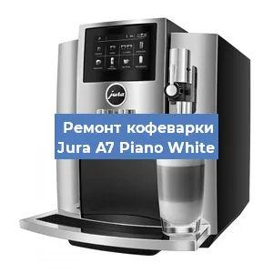 Замена термостата на кофемашине Jura A7 Piano White в Екатеринбурге